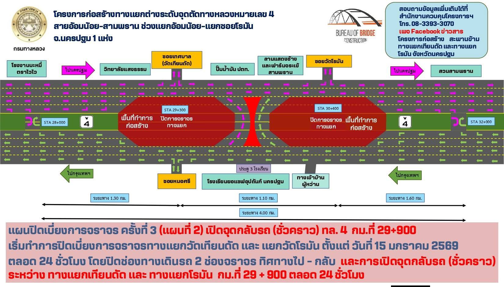 - แผนปิดเบี่ยงการจราจร ครั้งที่ 3 (แผนที่ 2) เปิดจุดกลับรถ (ชั่วคราว) ทางหลวงหมายเลข 4 กิโลเมตร ที่ 29+900