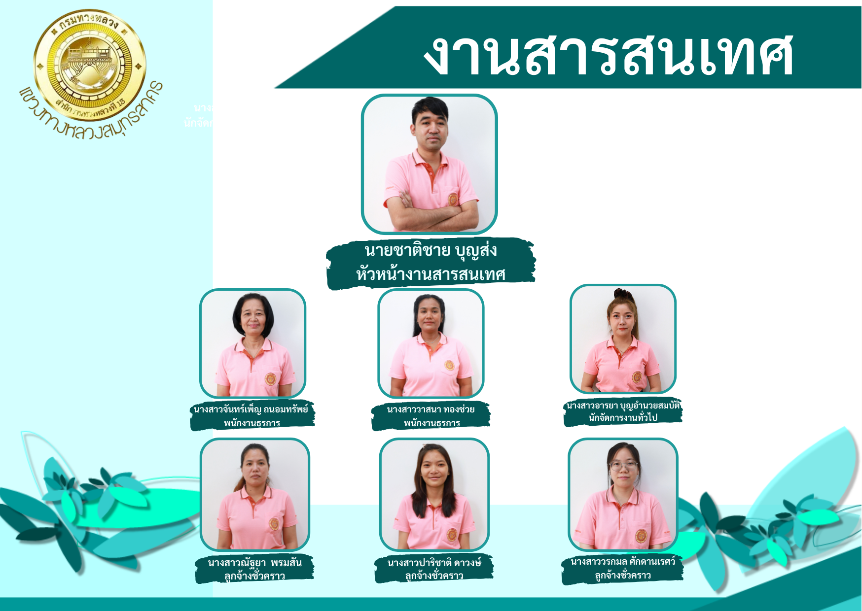 ข้อความอธิบายภาพเริ่มต้น