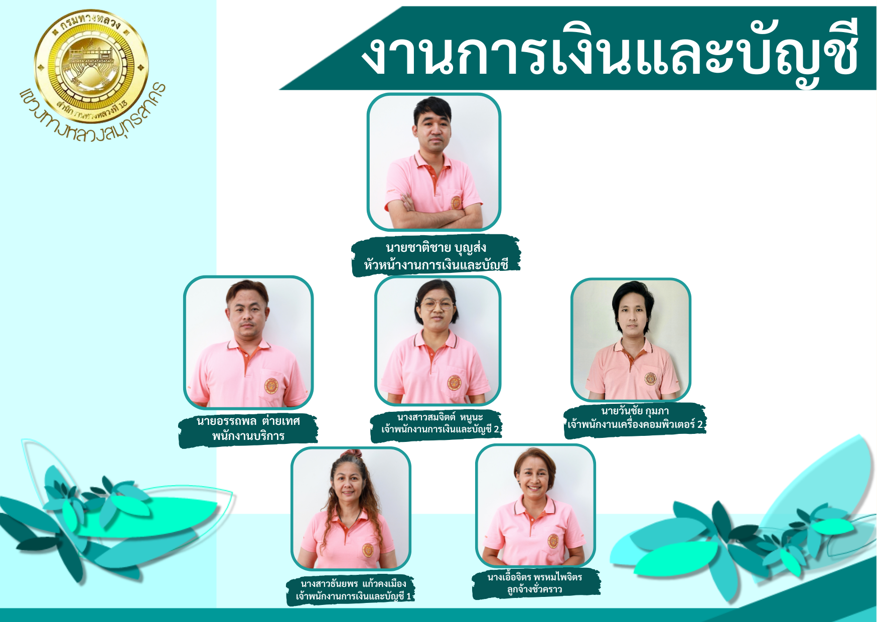 ข้อความอธิบายภาพเริ่มต้น
