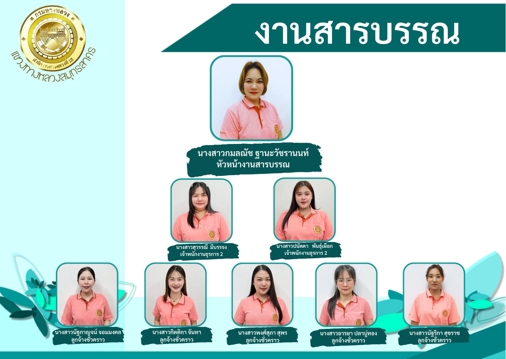 ข้อความอธิบายภาพเริ่มต้น