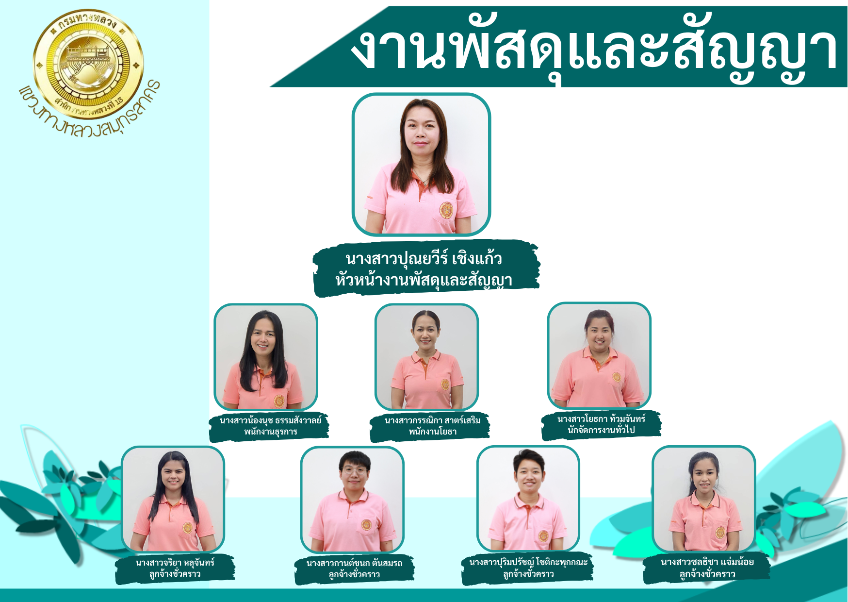 ข้อความอธิบายภาพเริ่มต้น
