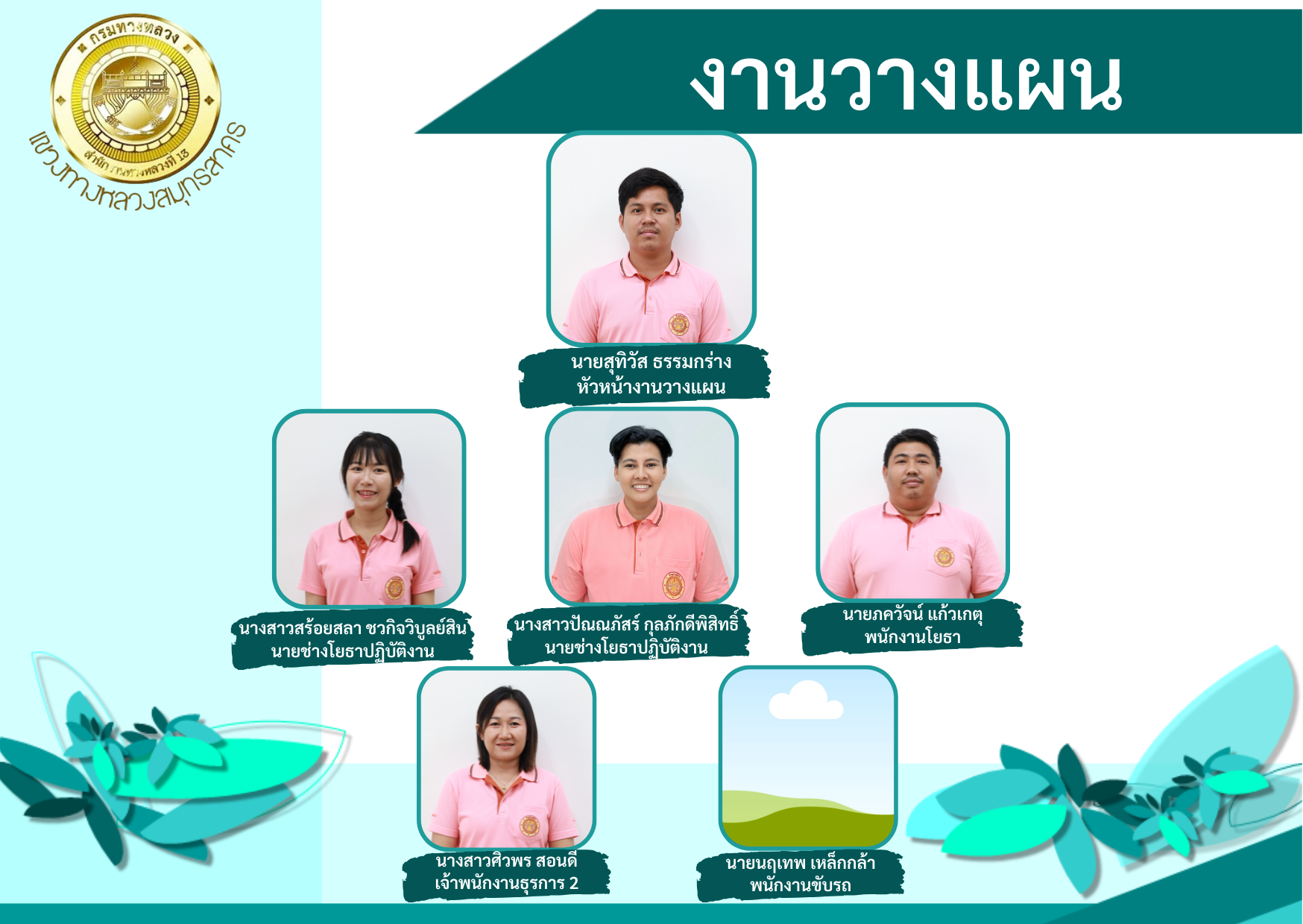 ข้อความอธิบายภาพเริ่มต้น