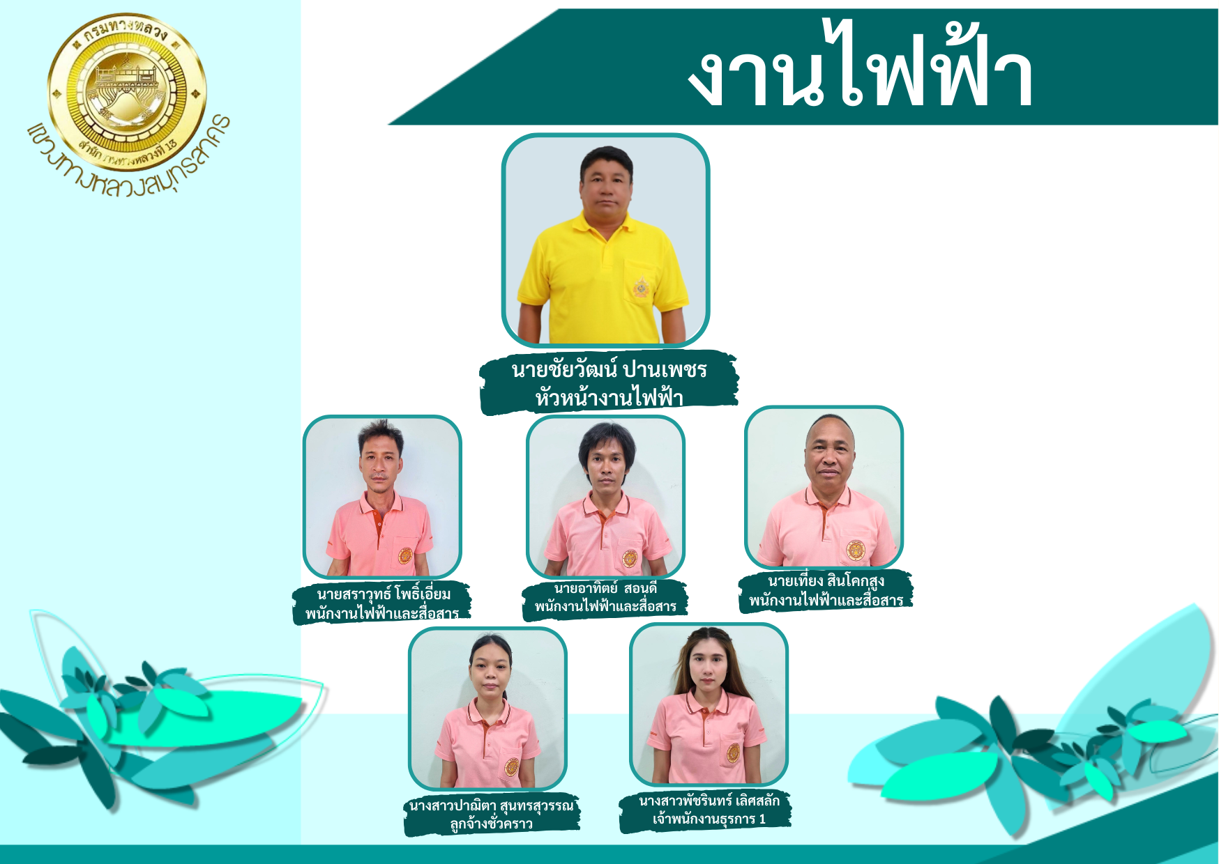 ข้อความอธิบายภาพเริ่มต้น