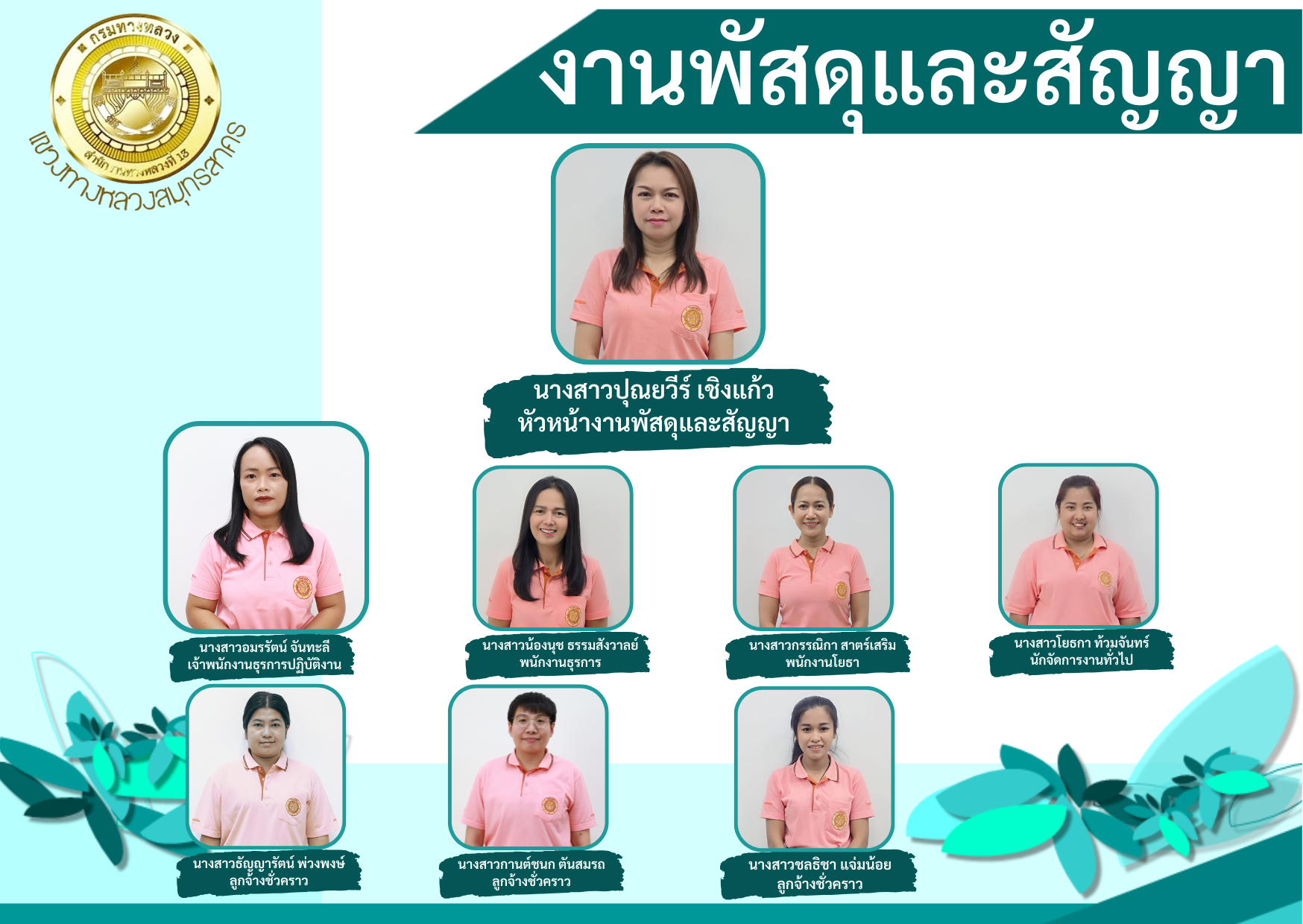 ข้อความอธิบายภาพเริ่มต้น