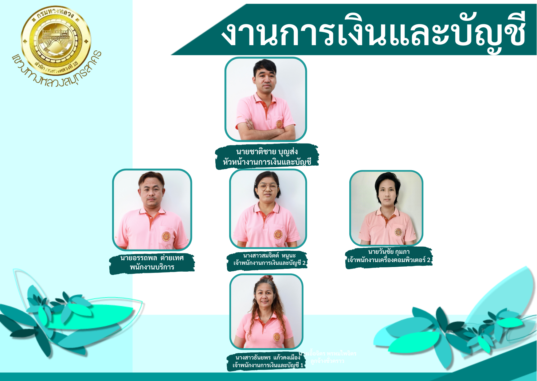 ข้อความอธิบายภาพเริ่มต้น