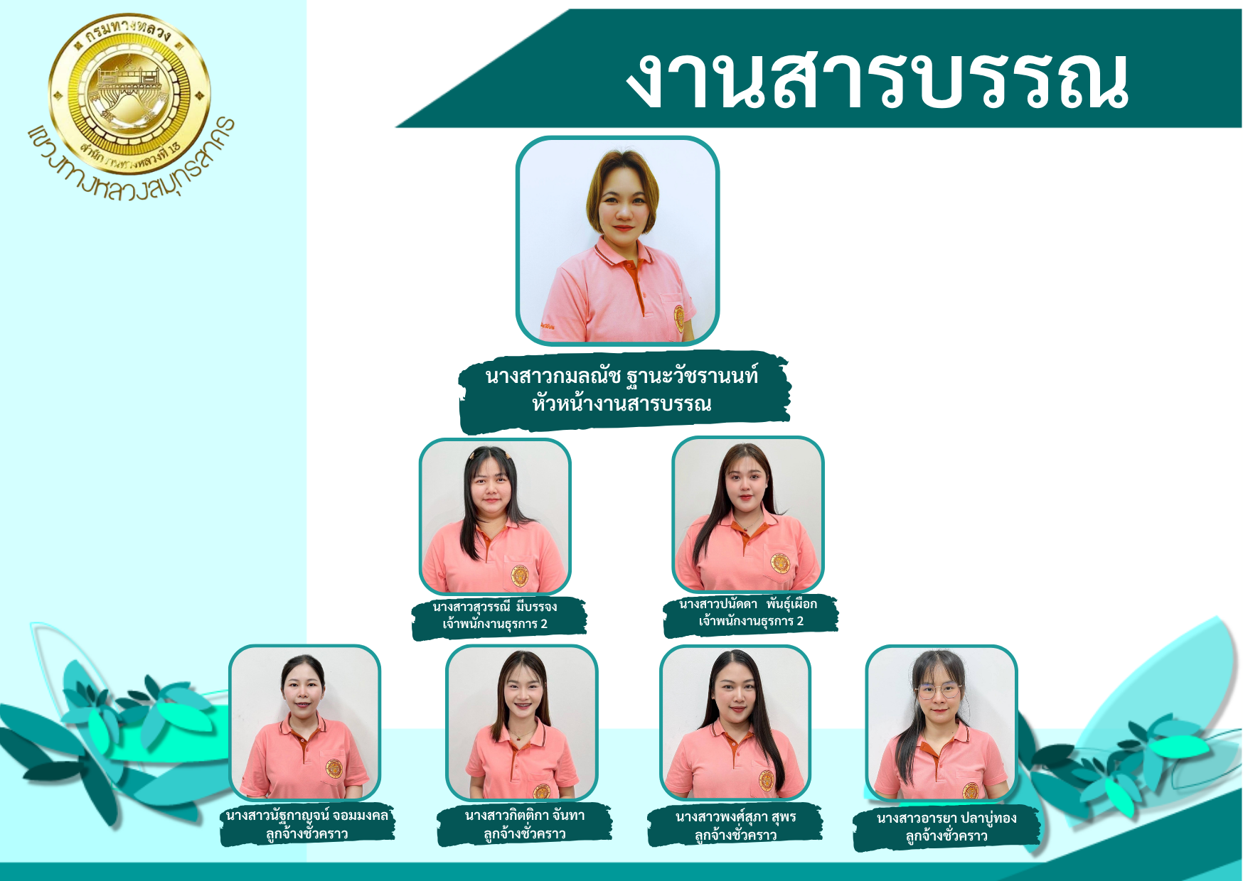 ข้อความอธิบายภาพเริ่มต้น