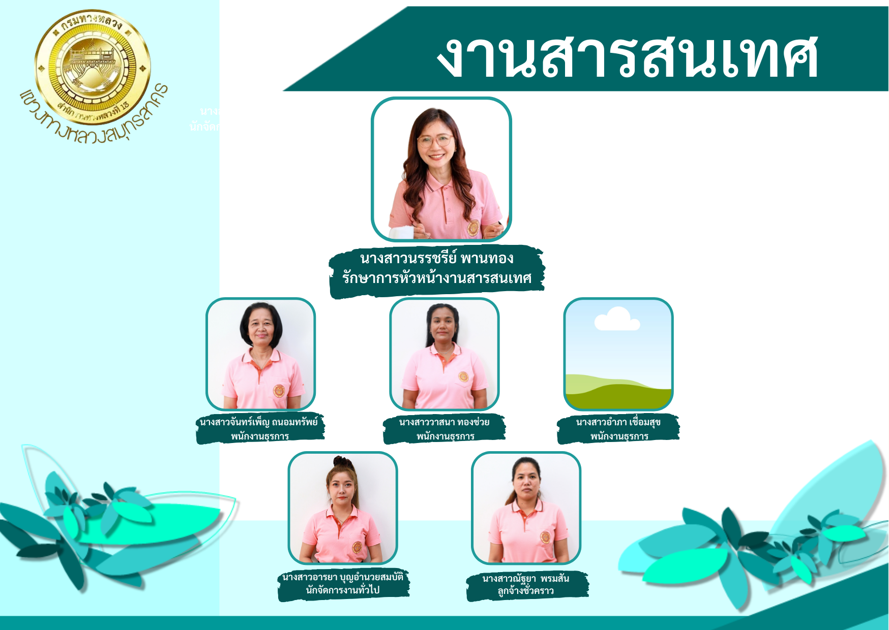 ข้อความอธิบายภาพเริ่มต้น